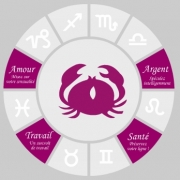 Carte de voeux : Cancer